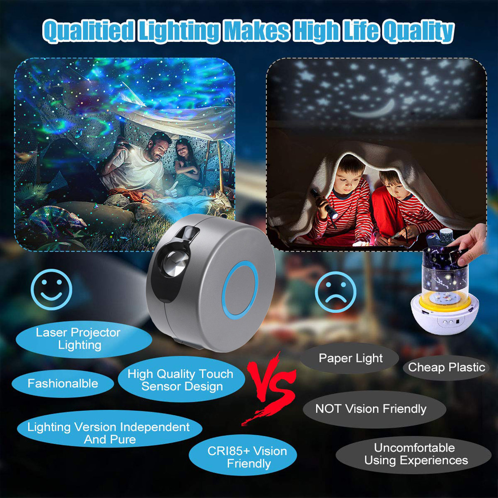 Galaxy Starry Sky Projector Rotating