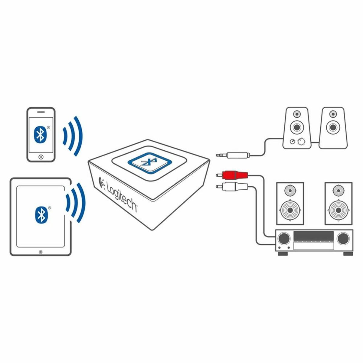 Speakers Logitech 980-000403